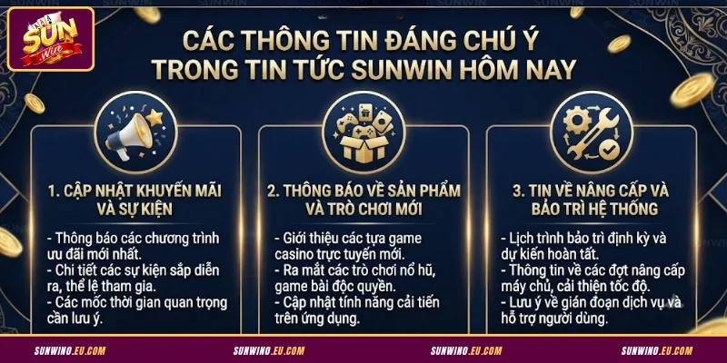 Các thông tin đáng chú ý trong tin tức Sunwin hôm nay