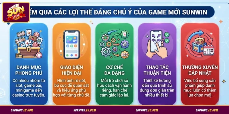 Điểm qua các lợi thế đáng chú ý của game mới Sunwin