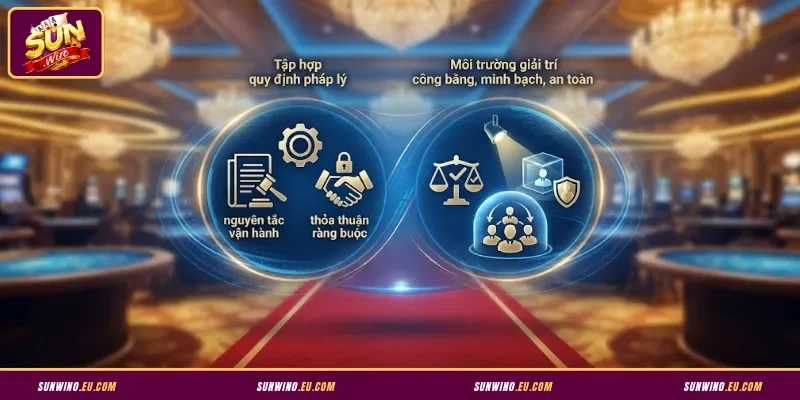 Điều kiện điều khoản là quy định người chơi cần tuân thủ khi tham gia Sunwin