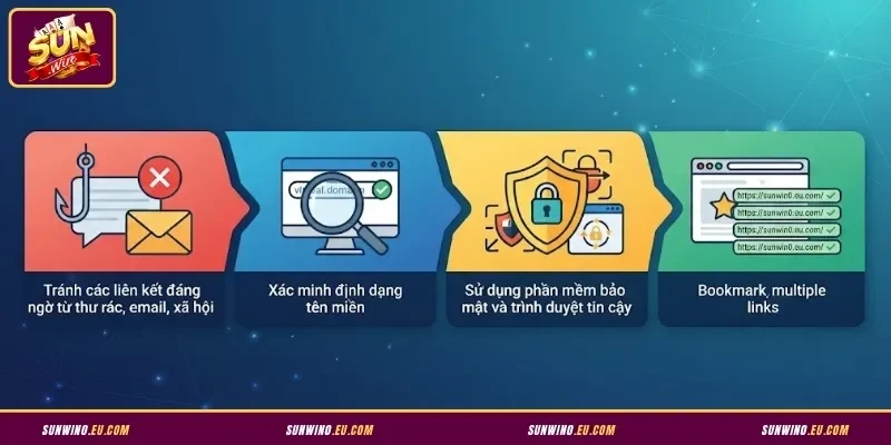 Lưu ý quan trọng bạn cần nhớ khi sử dụng link vào Sunwin
