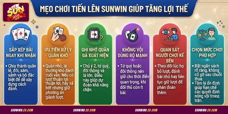 Mẹo chơi Tiến Lên Sunwin giúp tăng lợi thế
