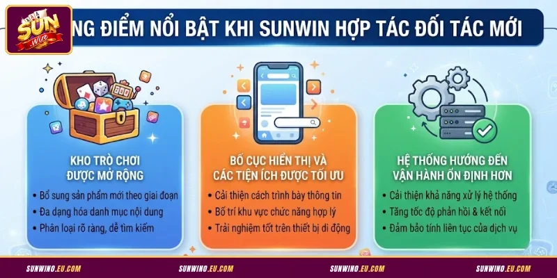 Những điểm nổi bật khi Sunwin hợp tác đối tác mới