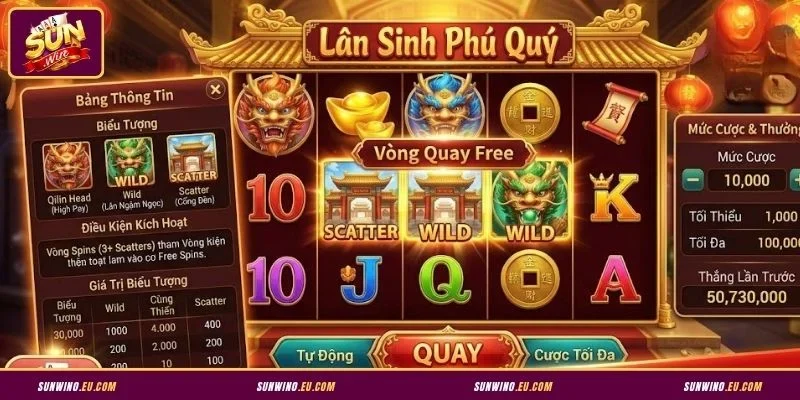 Quy tắc chơi game Lân Sinh Phú Quý Sunwin bạn cần nắm