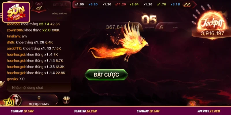Sơ lược về Sun Phụng Sunwin