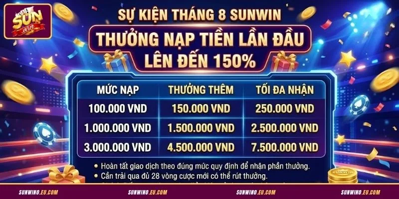 Sự kiện tháng 8 Sunwin – Thưởng nạp lần đầu