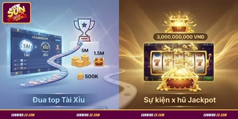 Sự kiện thưởng nổi bật tại Sunwin