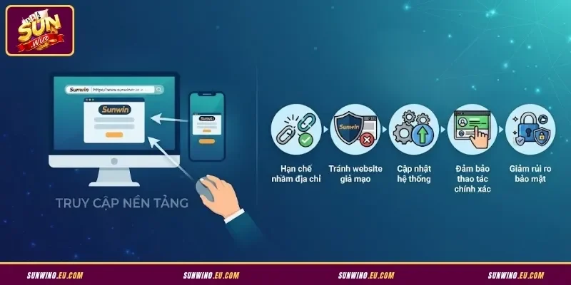 Tìm hiểu về link vào Sunwin
